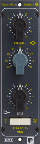 TG12345 MKIV EQ