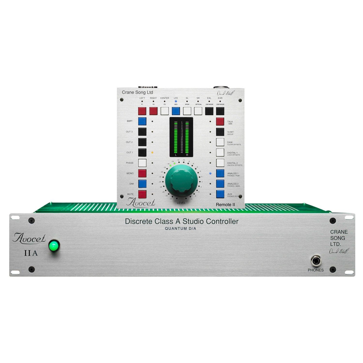 AVOCET 2A BOX